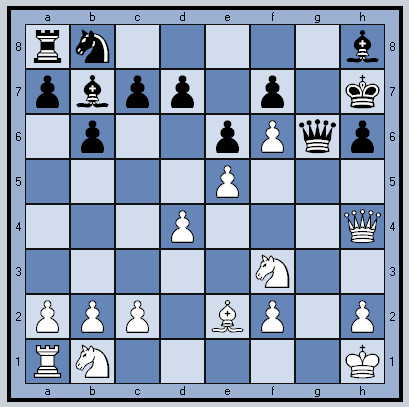 Как можно быстро проиграть в выигрышной ситуации.