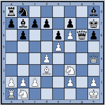 Как можно быстро проиграть в выигрышной ситуации.