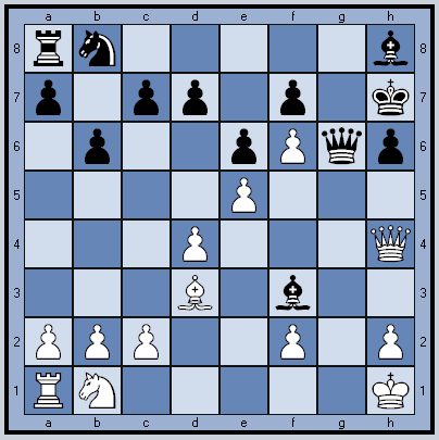 Как можно быстро проиграть в выигрышной ситуации.