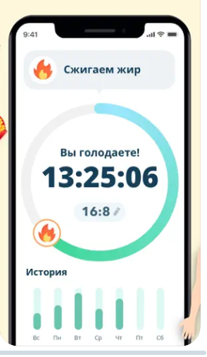 Скачала трекер на телефон и перешла на интервальное голодание! Рекомендую и вам!