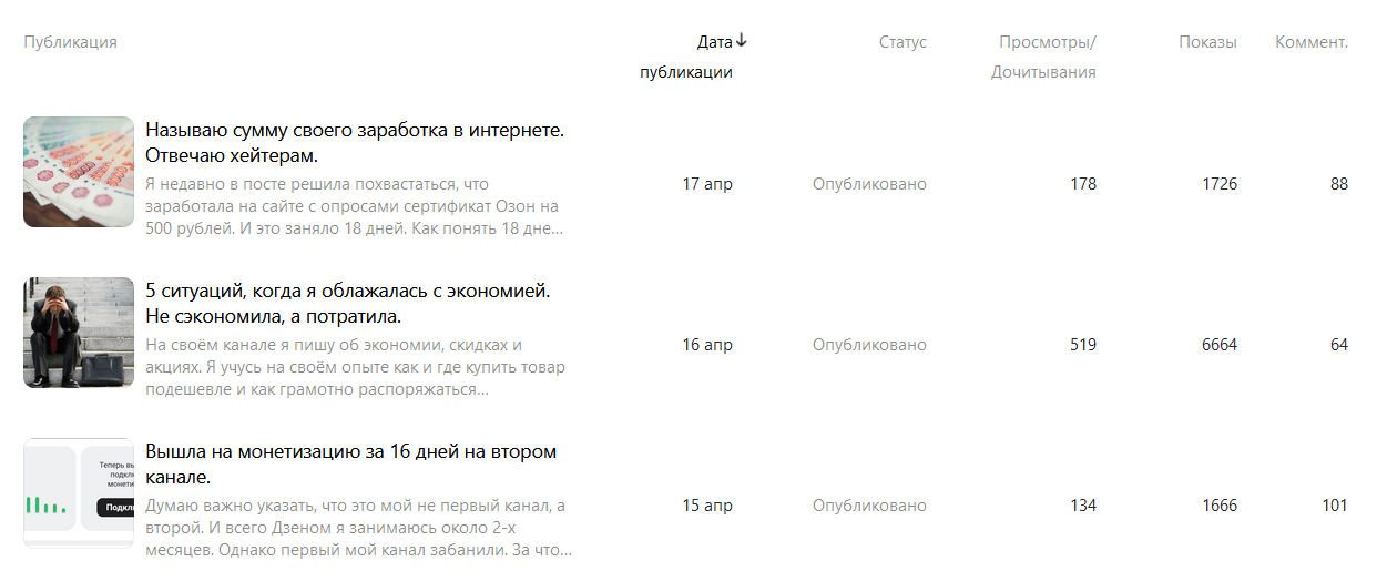 Если Вы считаете, что взаимные подписки на Дзене не помогают, то Вы неправильно считаете.
