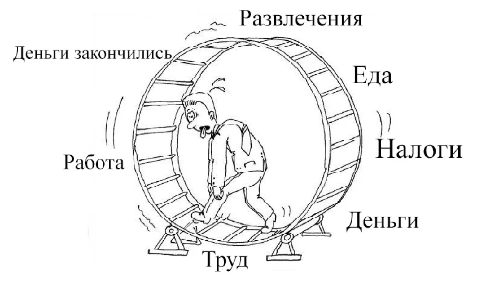 Что такое "стабильный доход"? Что за параметр такой для рождения ребенка?