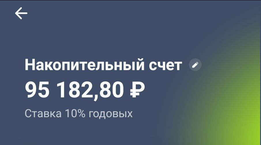 Что я сделала для экономии своих денег сегодня?