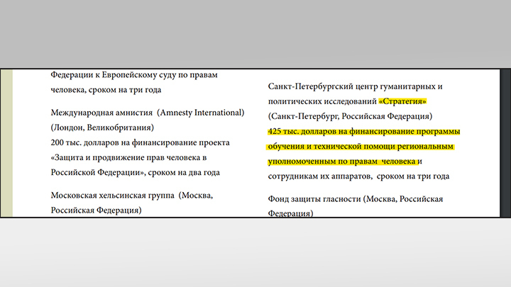 "Молекулярные агенты": План распада России разрабатывается в российских университетах