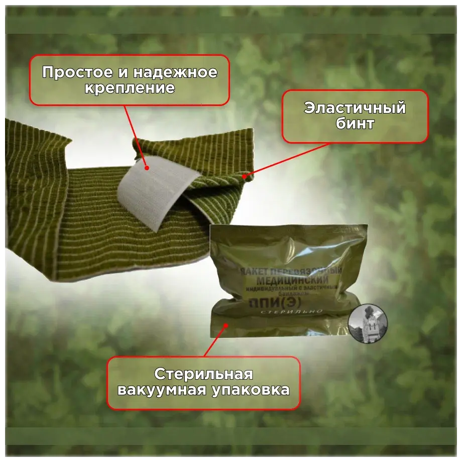 Как прошли военные сборы на моем личном опыте? Или почему новое российское поколение стремительно идет на дно