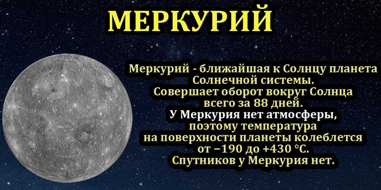 Новые, интересные факты о планетах Солнечной системы | Константин, 28 мая  2024