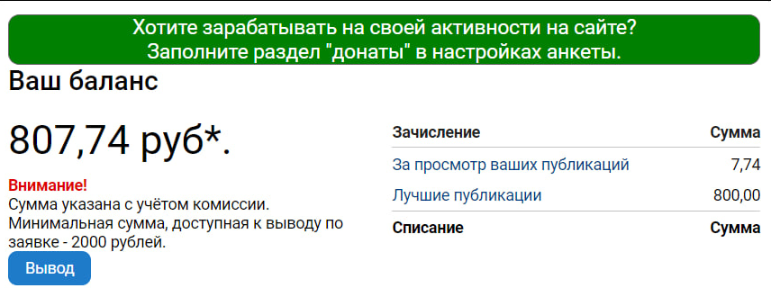 Что я сделала для заработка и экономии денег сегодня? Часть 3.