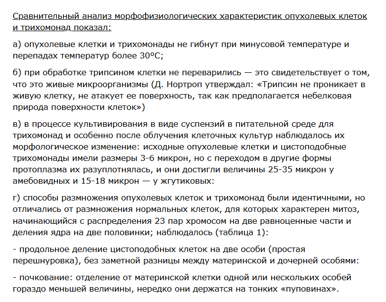 Моя жена вылечила такую же опухоль, от которой умерла Анастасия Заворотнюк
