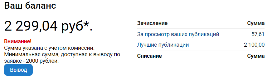 Что я сделала для заработка и экономии денег сегодня? Часть 4.