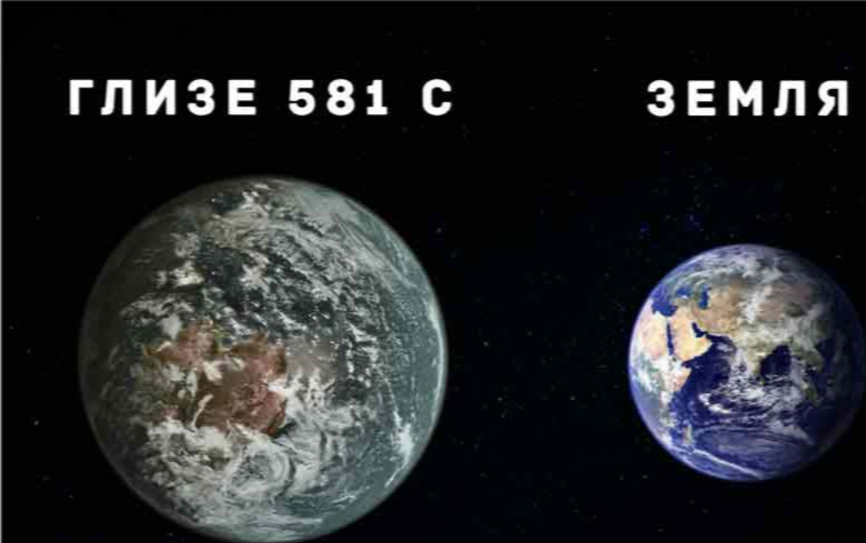 Планета очень сильно похожая на землю