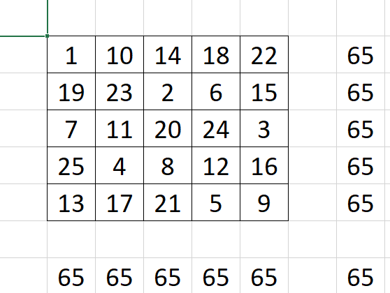 Магические квадраты 5 на 5.