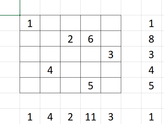 Магические квадраты 5 на 5.