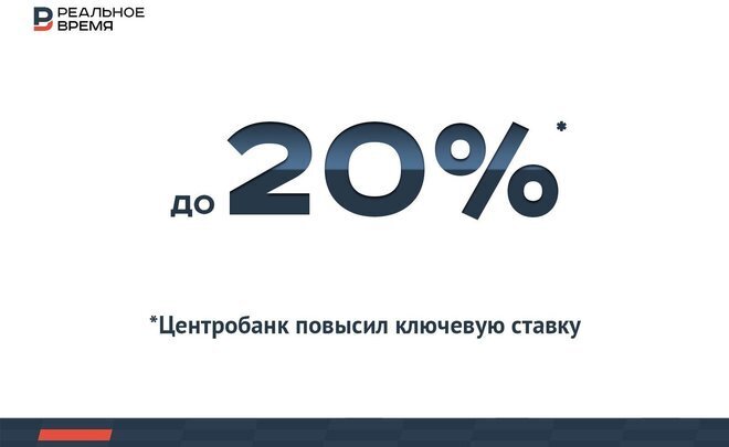 Ключевая ставка 20% - страшилка на ночь