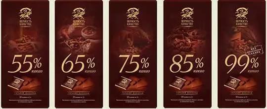 Пляж и шоколад