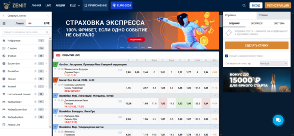 Рейтинг легальных букмекеров России в 2024 году