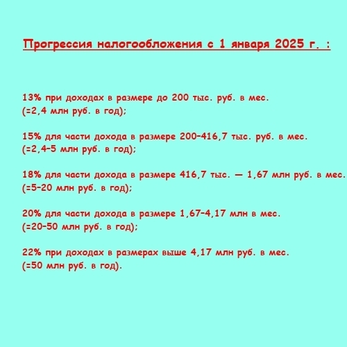 Госдума одобрила законопроект по новым налоговым ставкам. Социальной справедливости – быть?