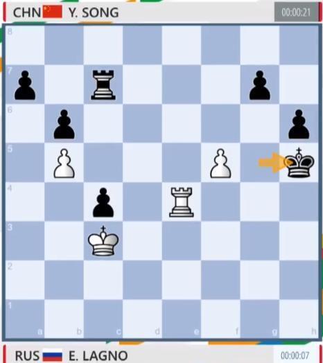 Игры БРИКС. Сборная России - Золотая