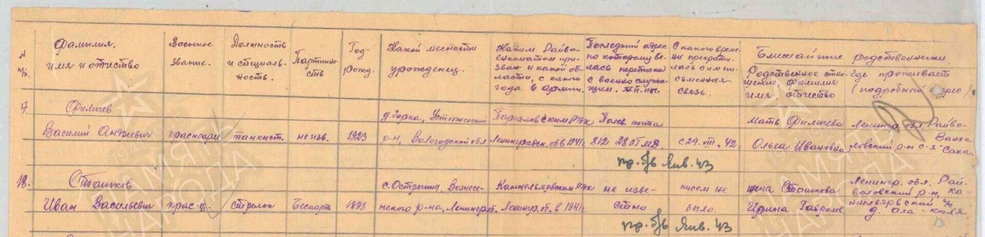 "Нет в России семьи такой..."