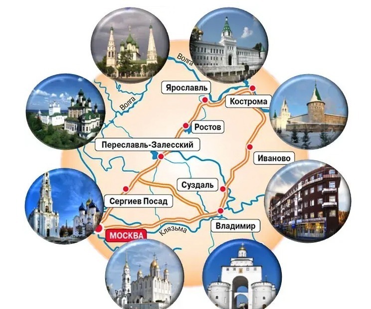 Самые интересные места для путешествий