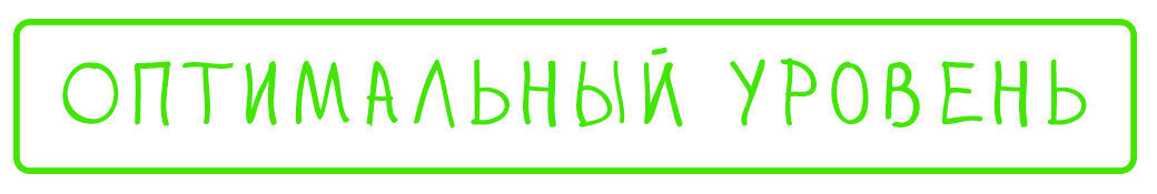 Уровни тревожности. Наглядное объяснение разных уровней тревоги.