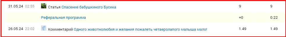 🔇«ЗАДЕЛОМ» или «ЗАОБМАНОМ»: раскрываю карты👆
