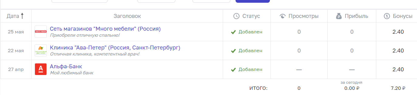 Что я сделала для заработка и экономии денег сегодня? Часть 8.