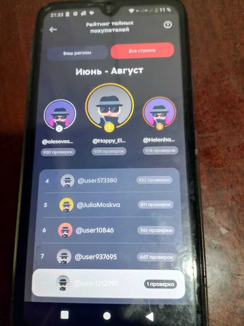 Как я стал тайным покупателем в "Пятерочке". Можно ли так заработать?