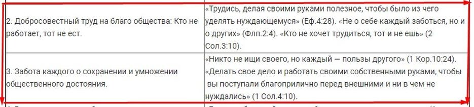 Кто знает чем и какой маралью пользовались строители коммунизма ? В чём различие той марали и марали строителей новой России .