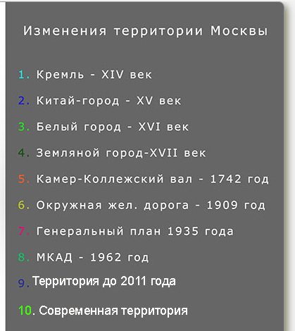 Иван Васильевич меняет профессию.