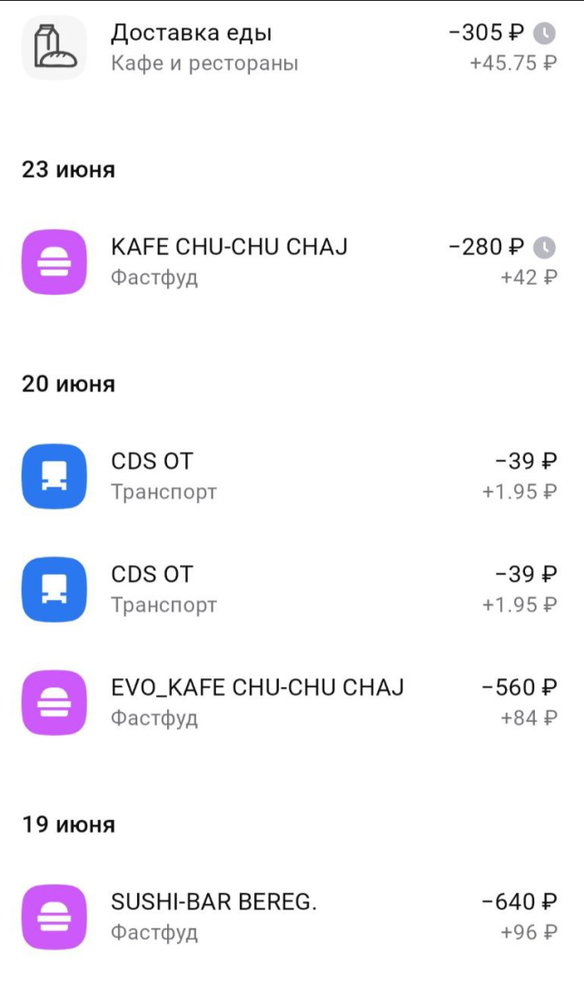 Кешбэк на июль. Что предлагают банки?