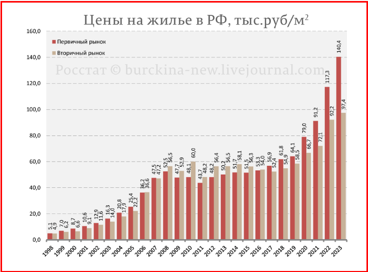 ✔️Два парадоксальных нововведения с негативными последствиями для народа