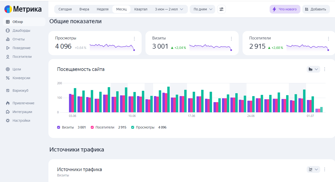 Сервис «Яндекс.Метрика» с 1 июля полностью перешел на новый интерфейс