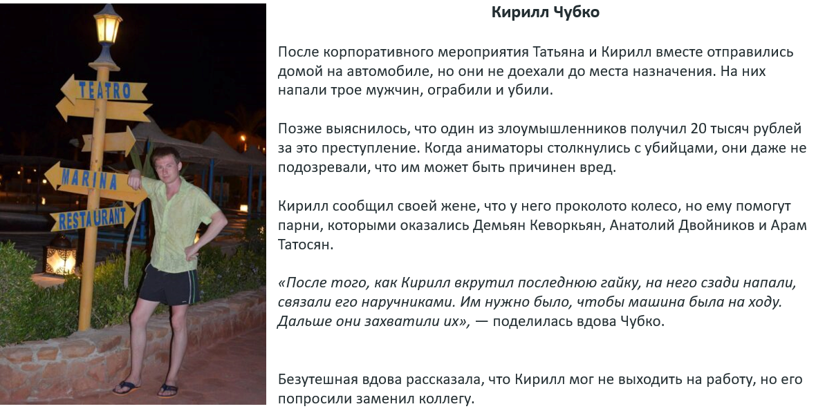 Год спустя: Что говорят родственники погибших аниматоров Татьяны Мостыко и Кирилла Чубко?