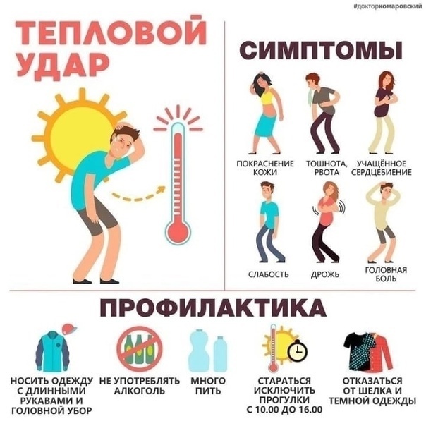 До плюс 50 градусов. В каких регионах России были установлены температурные рекорды?