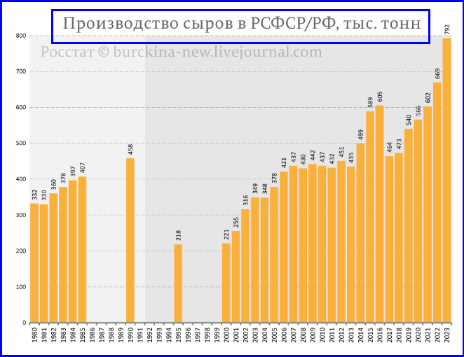Острота Путина. Было бы смешно, когда бы не было так... страшно!