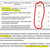 Соматоформные расстройства.PNG