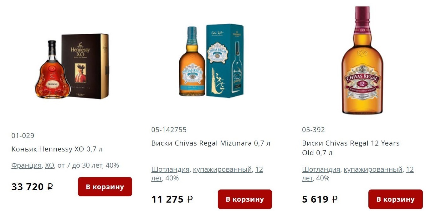 Домработница выпила алкоголя на 180 тысяч рублей... Стоп, включился калькулятор!