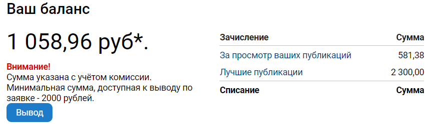 Оптимизирую заработок. Рассказываю, от чего отказалась.