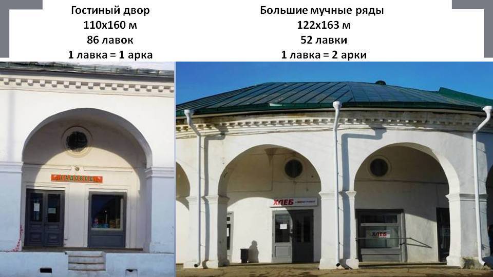 Экскурсия по старинным Костромским торговым рядам