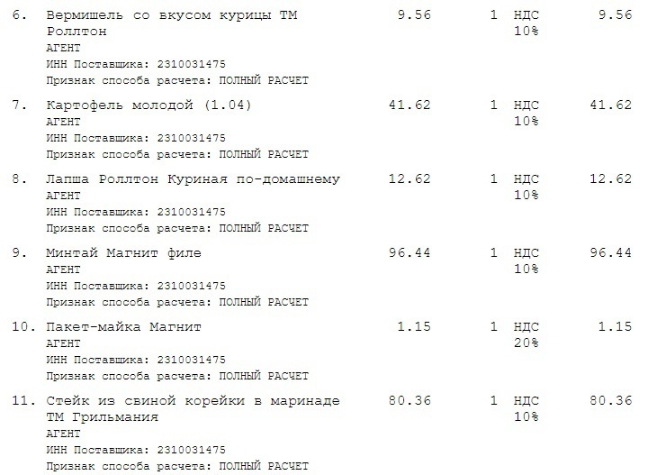 Что я сделала для заработка и экономии денег сегодня? Часть 10.