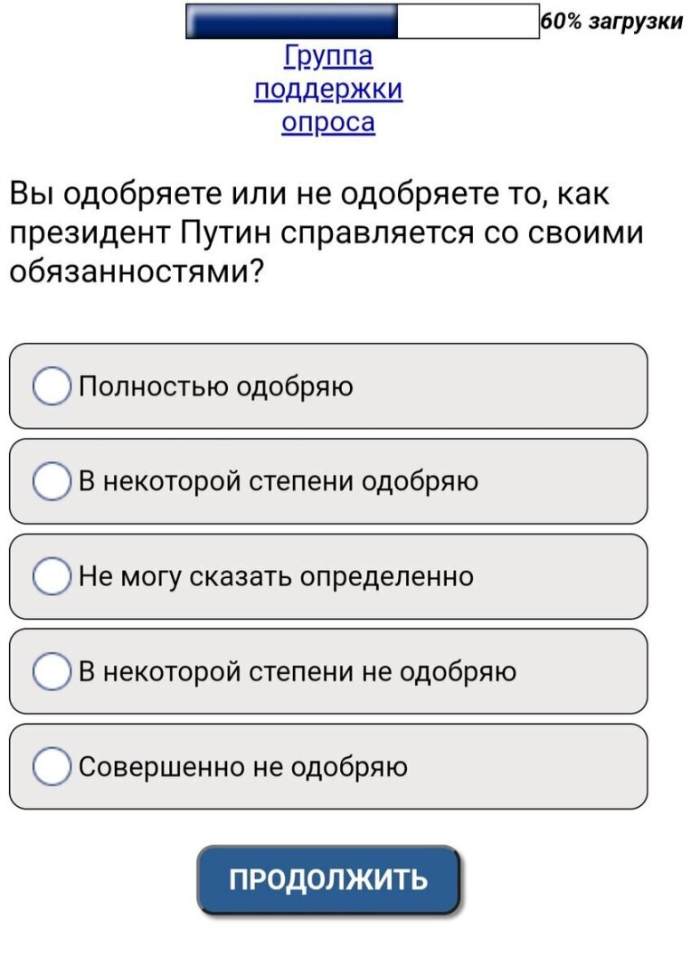 Шведский опросник, который не заплатит, но задаст очень странные, даже политические провокационные вопросы.