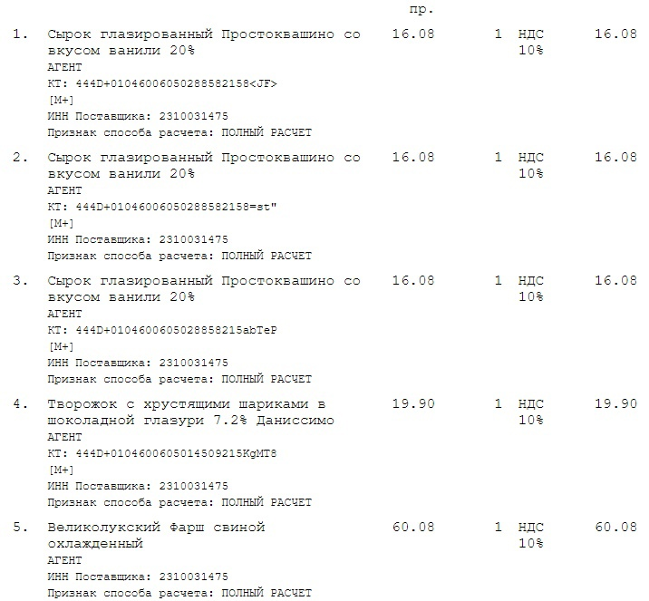 Что я сделала для заработка и экономии денег сегодня? Часть 10.