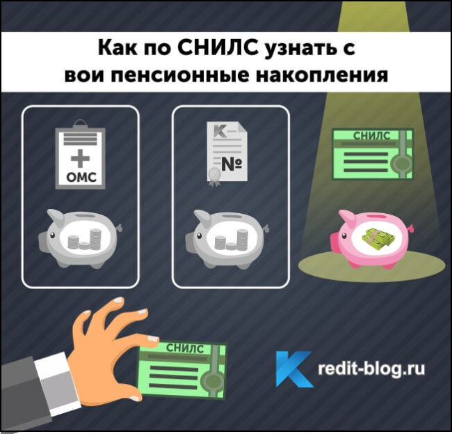 Как узнать свои пенсионные накопления?