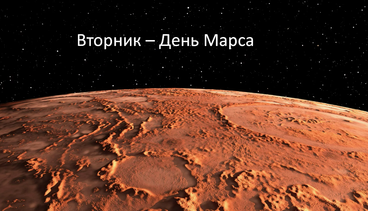 Планеты и дни недели в астрологии: Как использовать энергию каждого дня