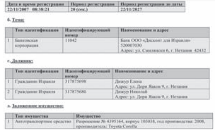 Мëртвый депутат или Защита в суде чести, достоинства и деловой репутации, при отсутствии всего перечисленного. Трилогия. Часть 2-я "Шалом казачество"