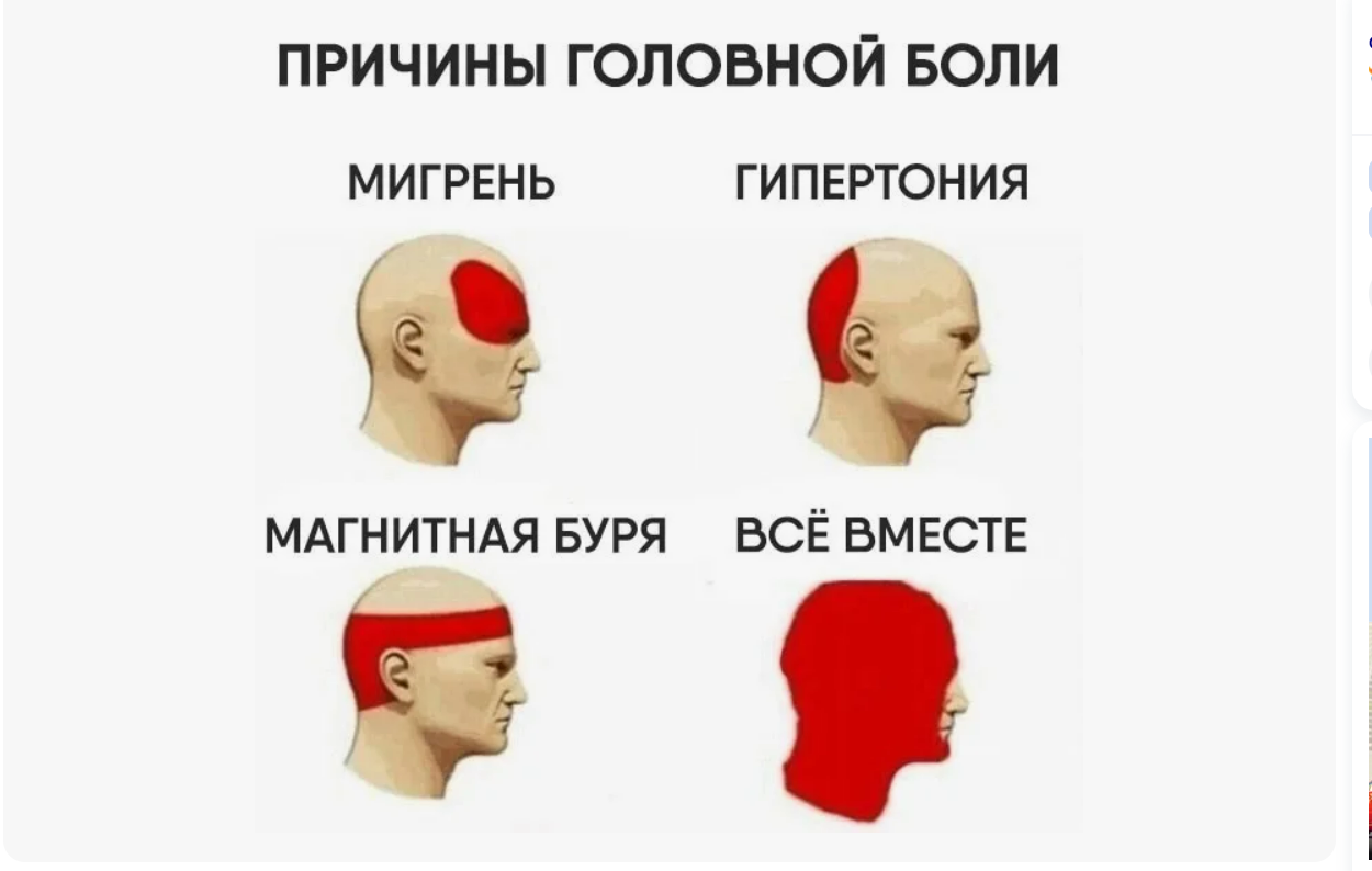 12-часовая магнитная буря накрыла Землю сегодня! Какие негативные последствия могут наступить?