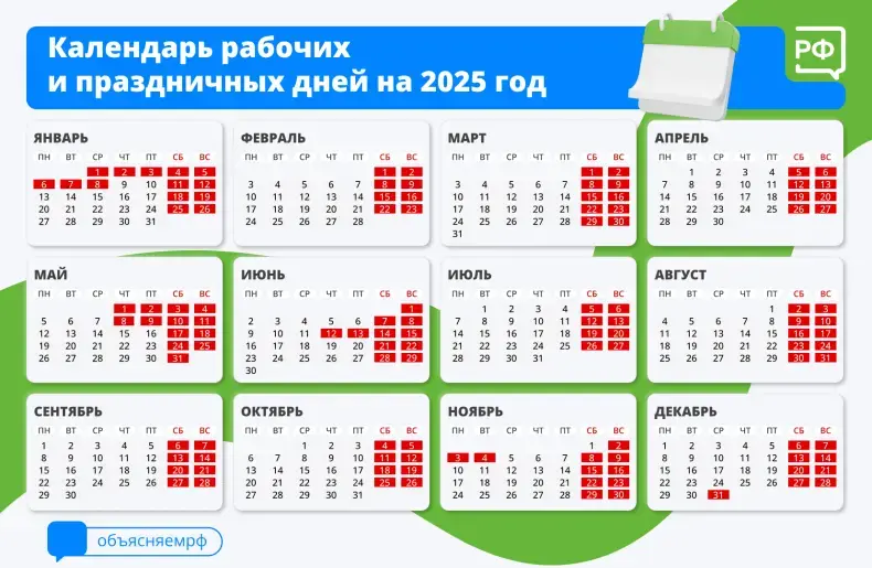 "Объясняем.РФ" Новогодние каникулы начнутся в этом году уже 29 декабря и продлятся 11 дней — до 8 января.