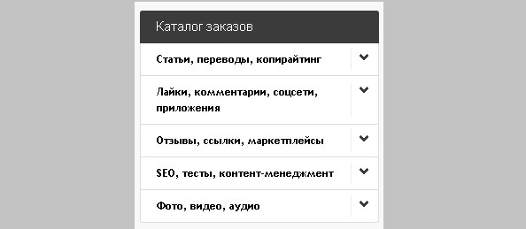 Как использовать свои навыки в написании статей для заработка на бирже контента