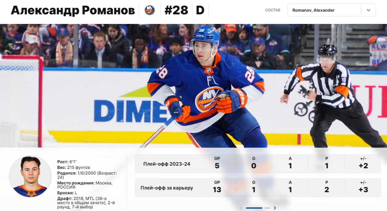 Александр Романов Нью-Йорк Айлендерс