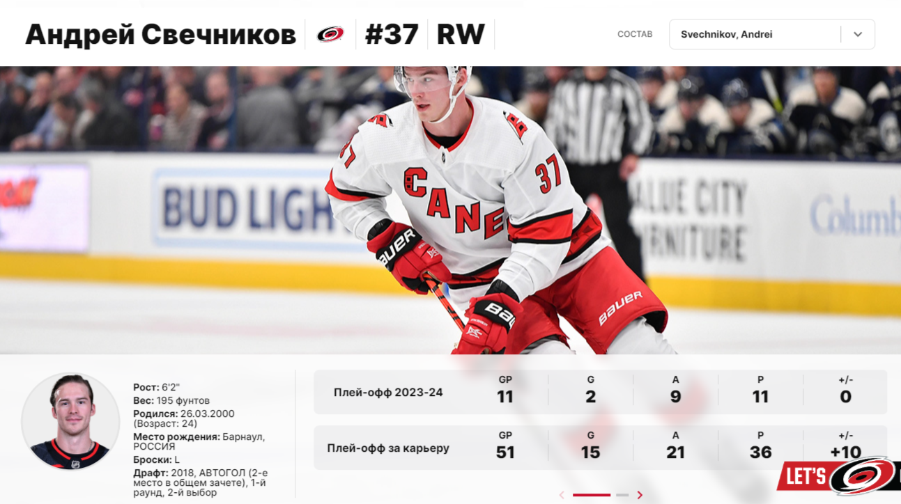 Андрей Свечников Королина Харрикейнз